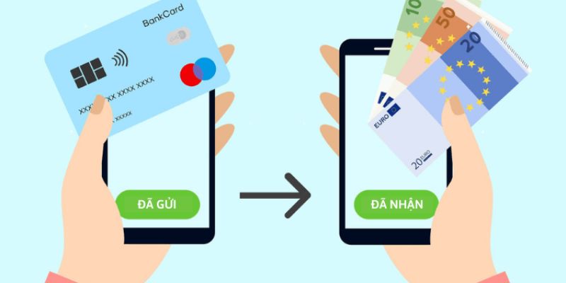 Câu hỏi thường gặp xử lý chuyển tiền trong bao lâu Câu hỏi thường gặp xử lý chuyển tiền trong bao lâu